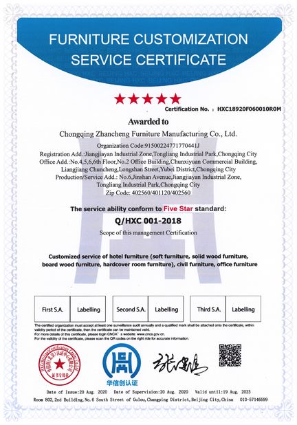 La Cina ZENCO Certificazioni